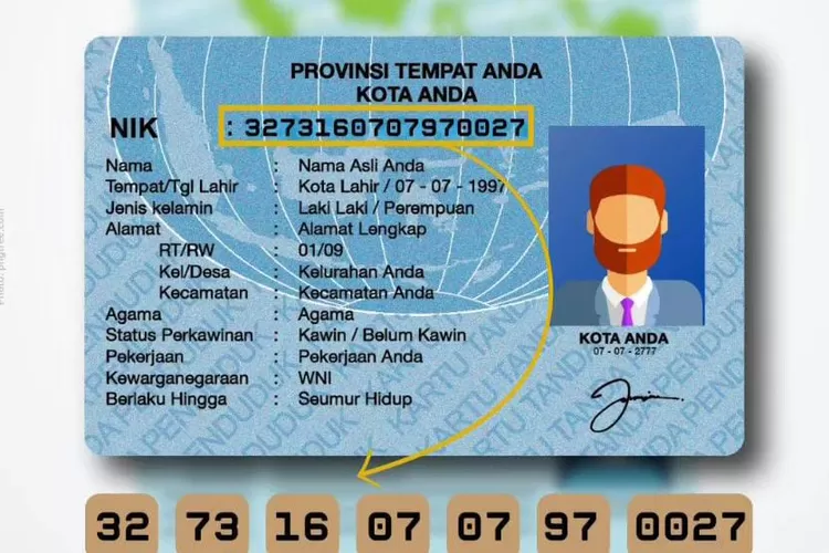 NIK Merupakan Hal Penting Bagi Warga Negara Indonesia