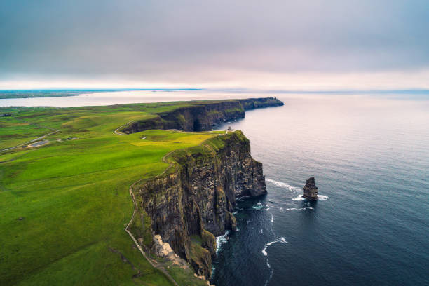 Pulau Indah Irlandia