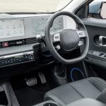 Hyundai Ioniq 5 Mobil Listrik Futuristik Dengan Teknologi Canggih